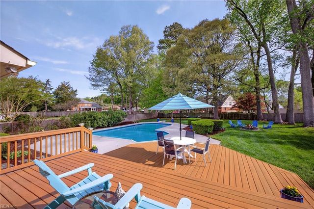 2332 Upper Greens PL, Virginia Beach, VA 23456