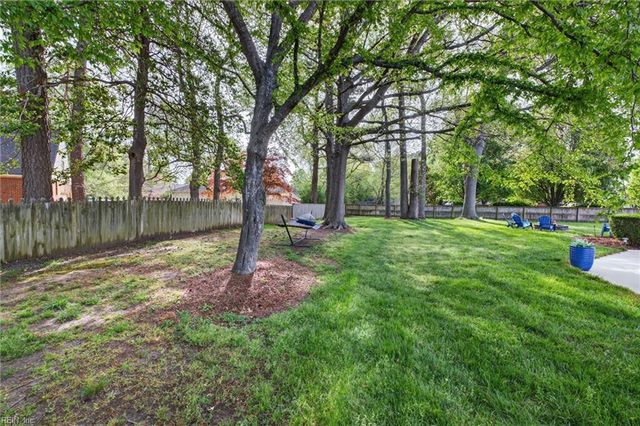 2332 Upper Greens PL, Virginia Beach, VA 23456