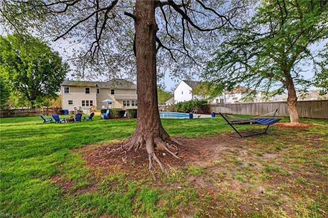 2332 Upper Greens PL, Virginia Beach, VA 23456