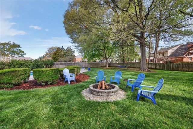 2332 Upper Greens PL, Virginia Beach, VA 23456