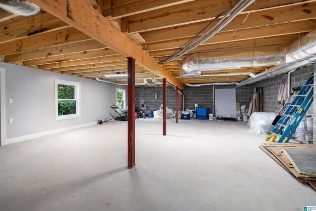 2005 WARWICK COURT, Birmingham, AL 35209