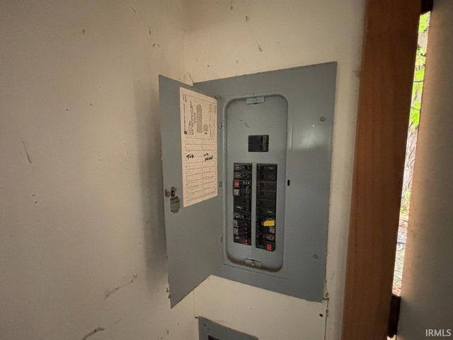 2701 W Petty Road, Muncie, IN 47304