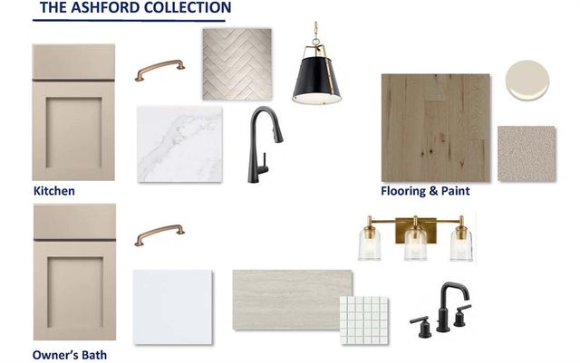 2249 Ellis Mountain Drive, Marietta, GA 30064