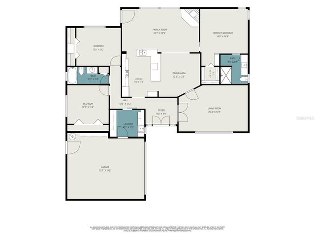 12196 145TH ST, Largo, FL 33774