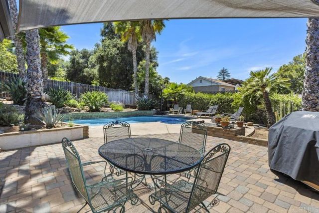 1001 Ontario St, Escondido, CA 92025