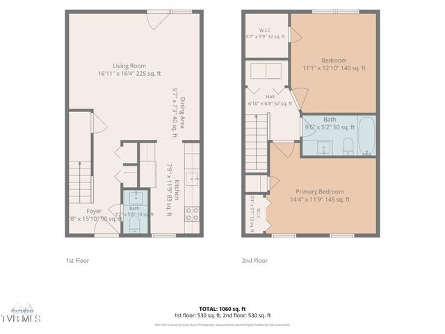 1124 Konnarock Road, Kingsport, TN 37664