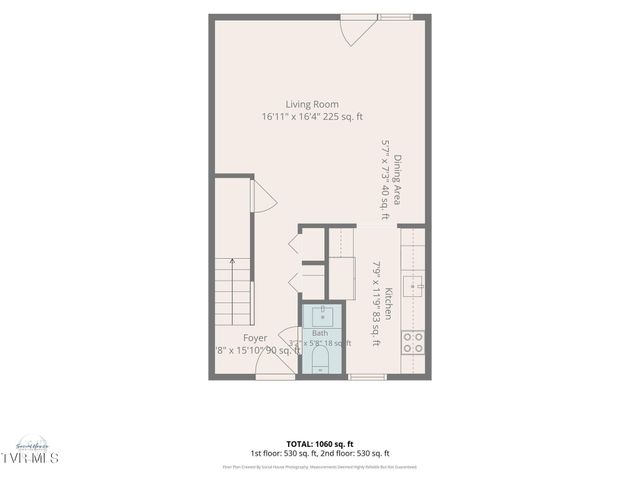 1124 Konnarock Road, Kingsport, TN 37664