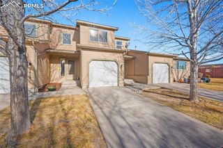 5419 Sunshade Point, Colorado Springs, CO 80923