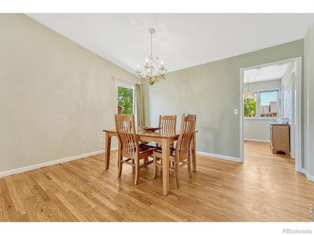 2641 Lochbuie Circle, Loveland, CO 80538