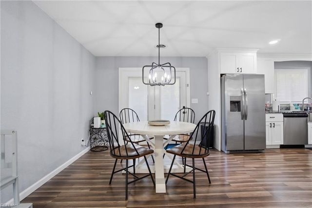 4416 Greendell RD, Chesapeake, VA 23321
