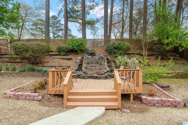 321 GLYNN DRIVE, Birmingham, AL 35215