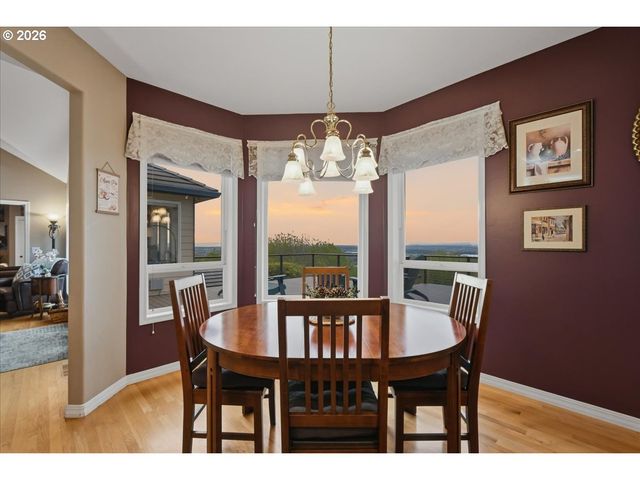 2031 Nw COLUMBIA SUMMIT Dr, Camas, WA 98607