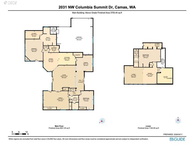 2031 Nw COLUMBIA SUMMIT Dr, Camas, WA 98607