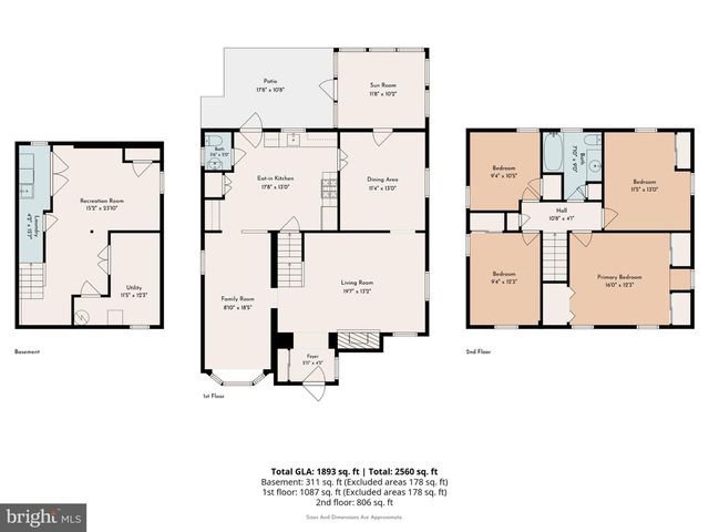 1259 ROSEMONT LN, Abington, PA 19001