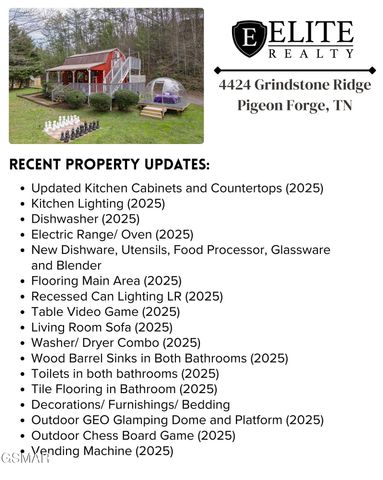 4424 & 4428 Grindstone Ridge Road, Pigeon Forge, TN 37863