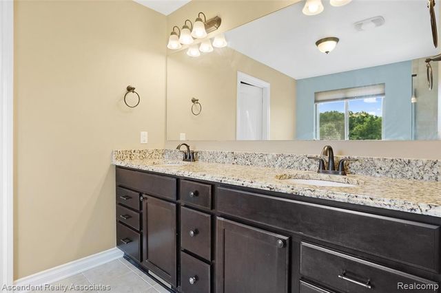 915 Appleton Court, Oakland, MI 48363