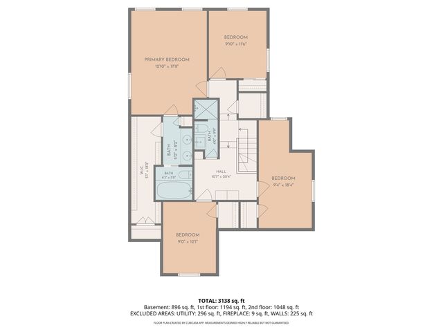 501 N Douglas Avenue, Arlington Heights, IL 60004