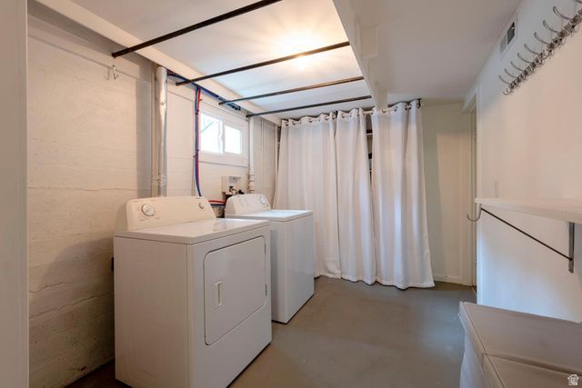 3232 S 1530 E, Millcreek, UT 84106