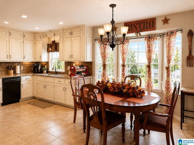 1317 GLENWICK CIRCLE, Birmingham, AL 35235