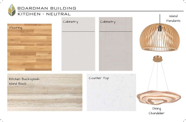 412 Webster Street, Traverse City, MI 49686