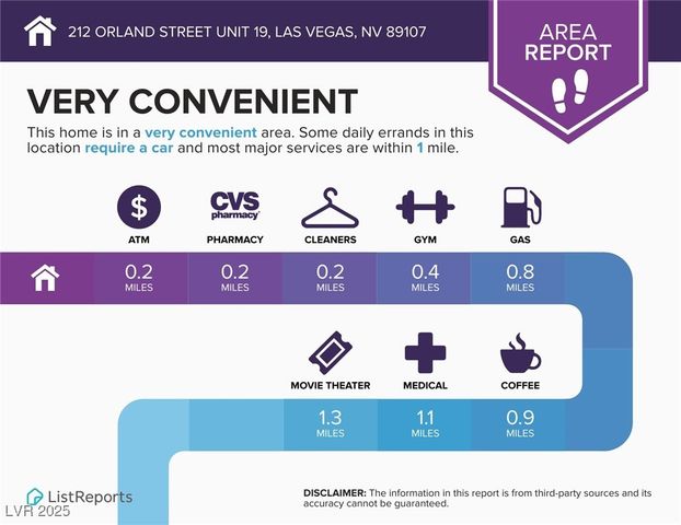 212 Orland Street 19, Las Vegas, NV 89107
