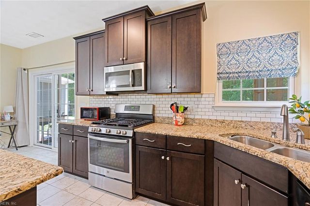 1031 Boundary DR, Suffolk, VA 23434