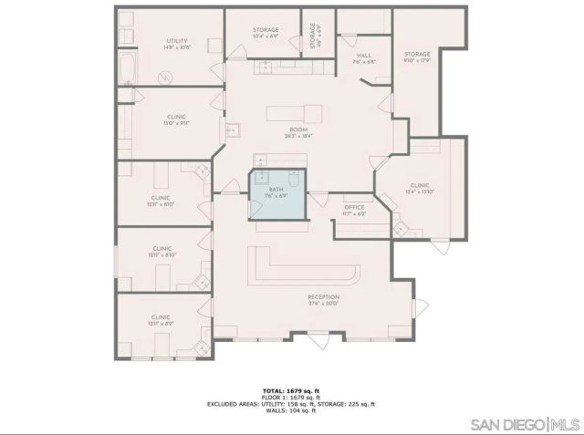 1964 Sunset Cliffs Boulevard, San Diego, CA 92107