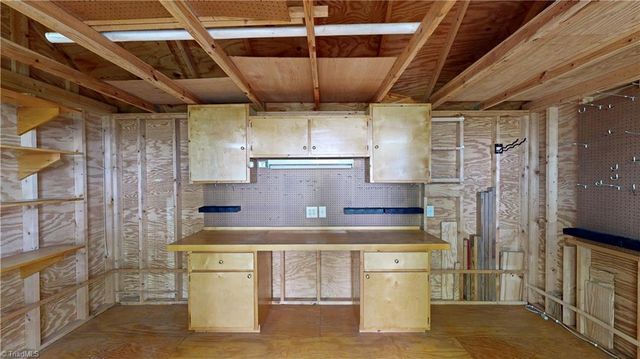 1711 Scarborough Road, High Point, NC 27265