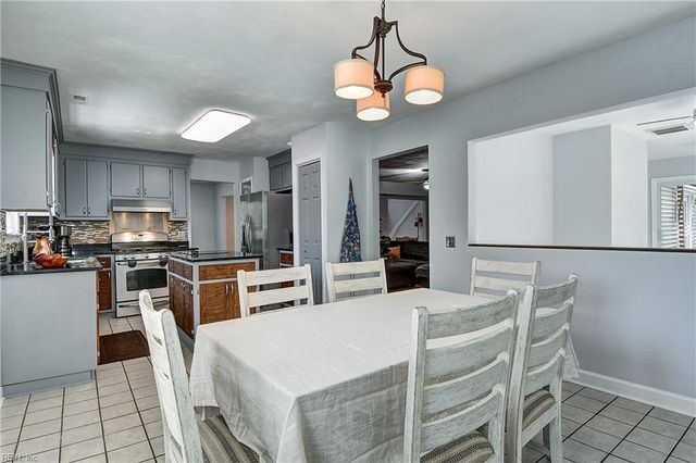 2109 Shade Tree ST, Virginia Beach, VA 23456