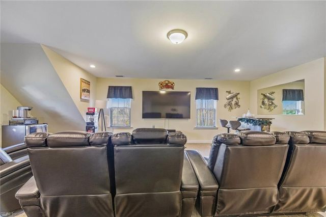 3352 Oyster Creek DR, Suffolk, VA 23435