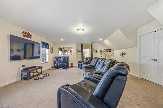 3352 Oyster Creek DR, Suffolk, VA 23435