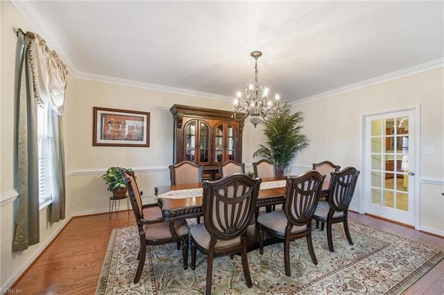 3352 Oyster Creek DR, Suffolk, VA 23435