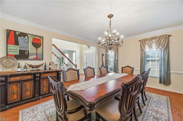 3352 Oyster Creek DR, Suffolk, VA 23435