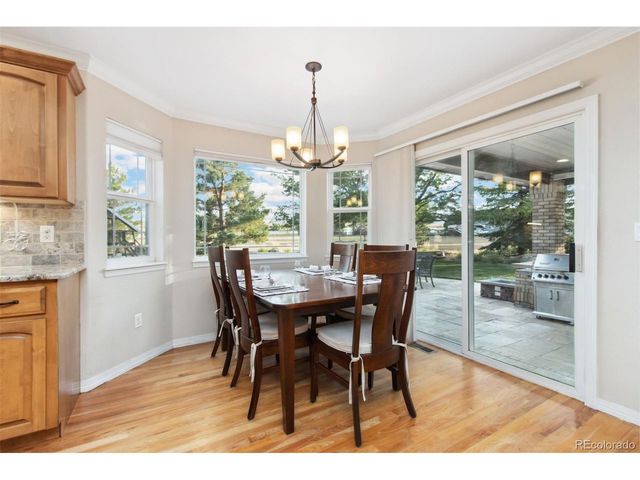 5714 Bluff Ln, Loveland, CO 80537