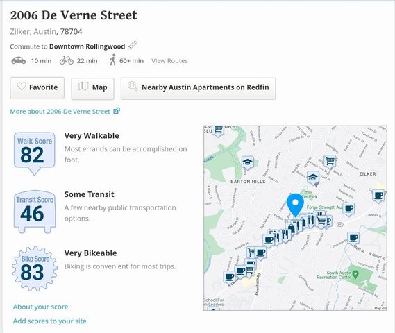 2006 De Verne ST, Austin, TX 78704