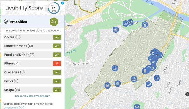 2006 De Verne ST, Austin, TX 78704