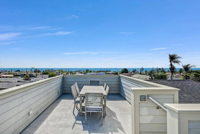 7209 Fay Ave, La Jolla, CA 92037
