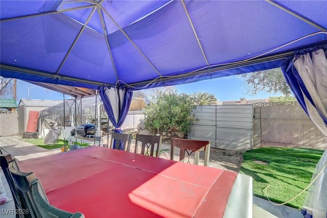 4428 Coventry Circle, Las Vegas, NV 89121