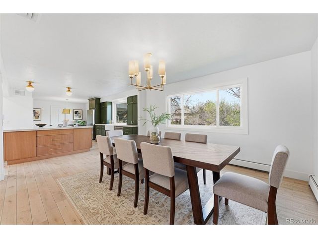 4043 S Olive St, Denver, CO 80237