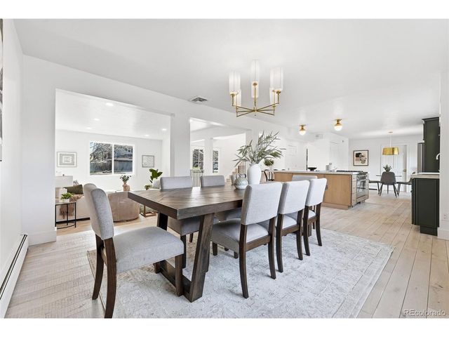 4043 S Olive St, Denver, CO 80237