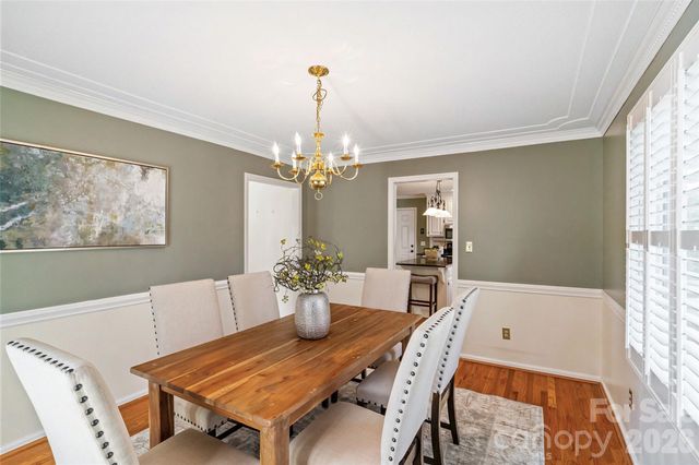 2065 Hightower Road, Rock Hill, SC 29732