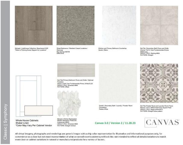 1804 Plum Tree WAY, Georgetown, TX 78628