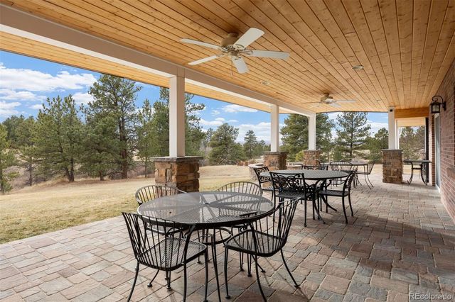 8245 N Sunburst Trail, Parker, CO 80134