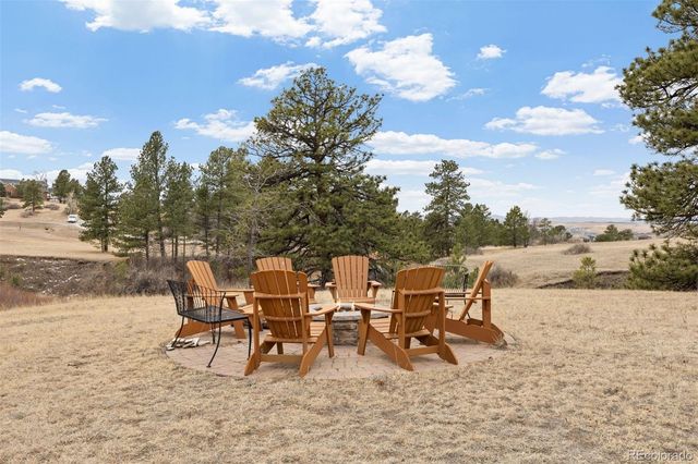 8245 N Sunburst Trail, Parker, CO 80134