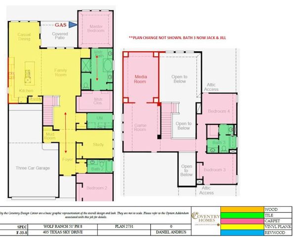 405 Texas Sky DR, Georgetown, TX 78628