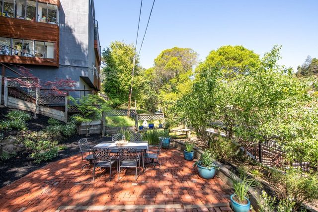 251 W End Ave, San Rafael, CA 94901