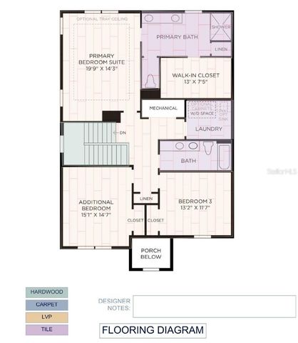 1012 GLORYLAND COURT, Sanford, FL 32771