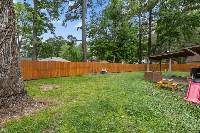 3229 Bow Creek BLVD, Virginia Beach, VA 23452