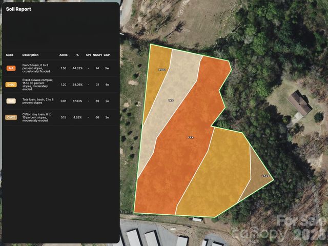 189 ODonald Road Lot 3, Asheville, NC 28806