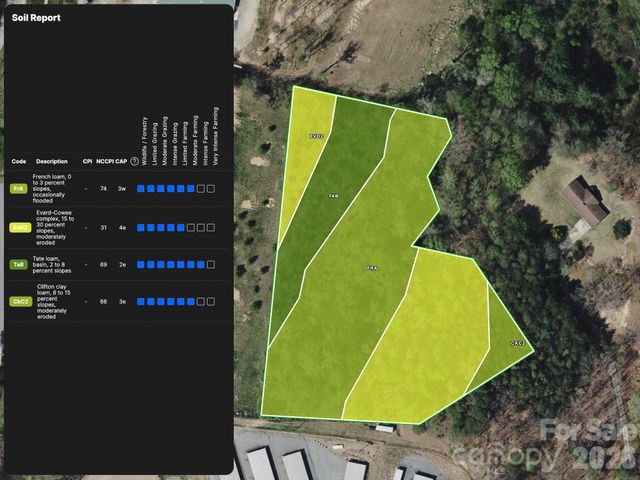 189 ODonald Road Lot 3, Asheville, NC 28806